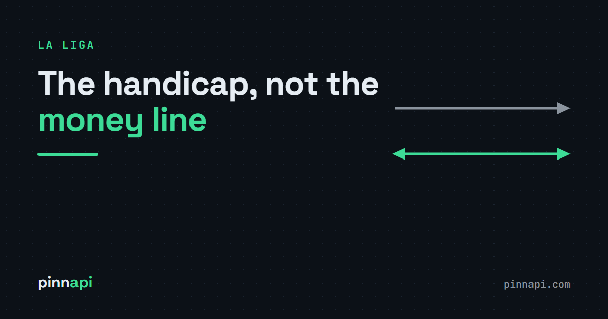 La Liga Odds API: Why the Handicap Market Matters More Than the Money Line