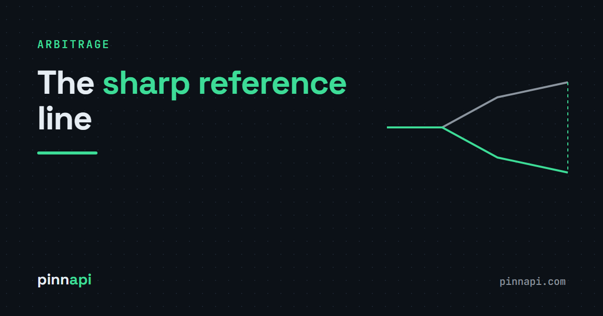 Using the Pinnacle Odds API for Arbitrage: The Sharp Reference Line