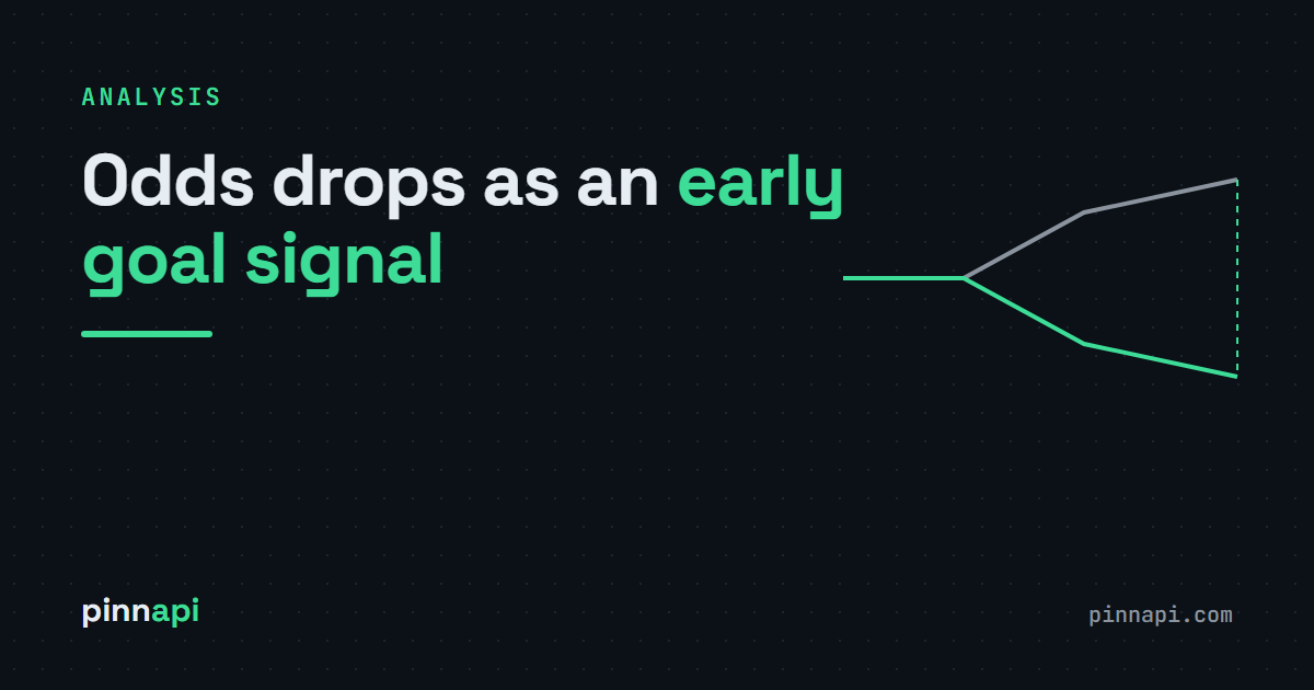 Odds Drops as an Early Goal Signal: How to Test Whether It's Real